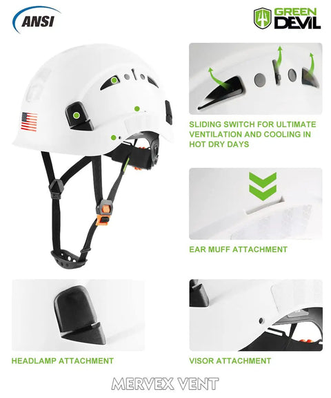 Lightweight Ventilated Safety Helmet Hard Hat With 6 Point Suspension shown with attachments and ventilation features