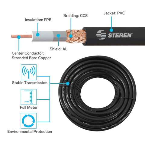 Diagram of cross-section and coiled RG8X 50 Ft Coax Cable for HAM Radio and CB Systems With PL259 UHF Connectors, Low Loss 50 Ohm RF Cable