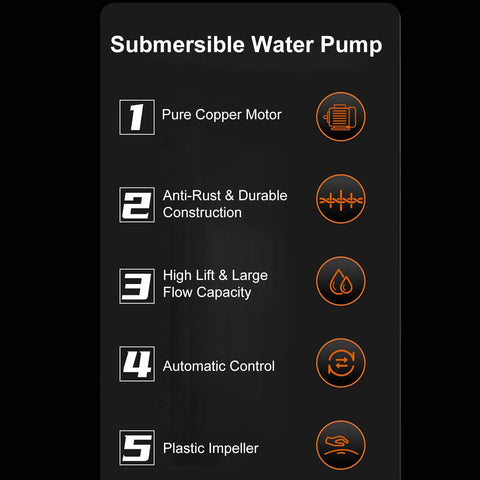 Submersible Water Pump features: Pure Copper Motor, Durable Construction, High Flow Capacity & Plastic Impeller.