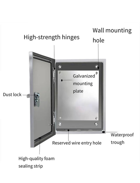 Rugged Stainless Steel Electrical Junction Box For Outdoor Use Wall Mounted Enclosure With Lockable Front Panel And Mounting Plate Heavy Duty Weatherproof Project Box With Moisture And Dust Protection, open view