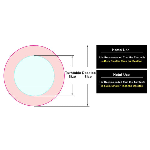 Diagram showing 24 Inch Heavy Duty Lazy Susan 360-Degree Turntable with size recommendations for home and hotel use