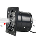 Side view of 8-Inch Through-The-Wall Exhaust Fan With Plug, 735 CFM, Pure Copper Motor showing airflow direction, black