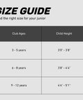 Size guide for Kid Friendly Junior Golf Set For Ages 9 To 12 With Driver Irons Putter Bag Pink showing age and height ranges.