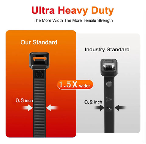 Beefy 24 Inch Cable Ties Pack Of 50 With 200 Lbs Tensile Strength, UV Resistant Outdoor Zip Ties showing width comparison diagram.