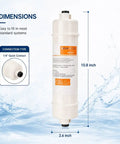 Pack Of Three 10 Inch Inline Resin Filters With Quarter Inch Quick Connect shown with dimensions for easy installation in plumbing.