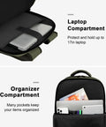 Carry On Travel Laptop Backpack For Airlines Personal Item With Shoe Compartment Water Resistant Weekender Overnight Bag That Fits A 17 Inch Laptop Under Seat Green showing open compartments.