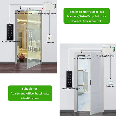 Proximity ID Card Access System With Keypad 125KHz Reader Supports Swipe Or Password 1000 User Capacity 5 Keychains Ultra Narrow ABS Enclosure shown installed on doors for home and office entry security.