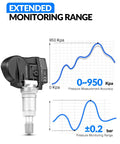 Plug And Play Pre Programmed TPMS Tire Pressure Sensor Kit For Toyota Prius Corolla Camry RAV4 4Runner Tacoma Tundra Lexus IS ES GX HS Scion 315MHz Fitment Set Of Four extended monitoring range