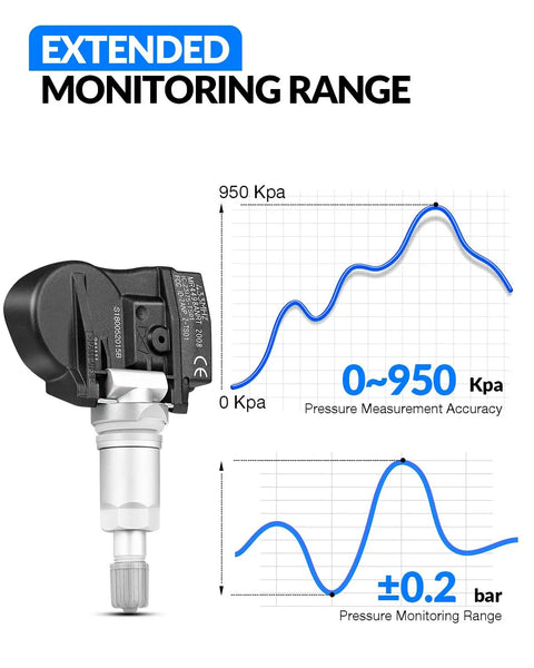 Plug And Play Pre Programmed TPMS Tire Pressure Sensor Kit For Toyota Prius Corolla Camry RAV4 4Runner Tacoma Tundra Lexus IS ES GX HS Scion 315MHz Fitment Set Of Four extended monitoring range