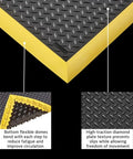 Diamond Flex Fire Retardant Rubber Anti Fatigue Mat For Welding Workstations Heavy Duty 40 By 64 Inch with beveled edges and yellow border