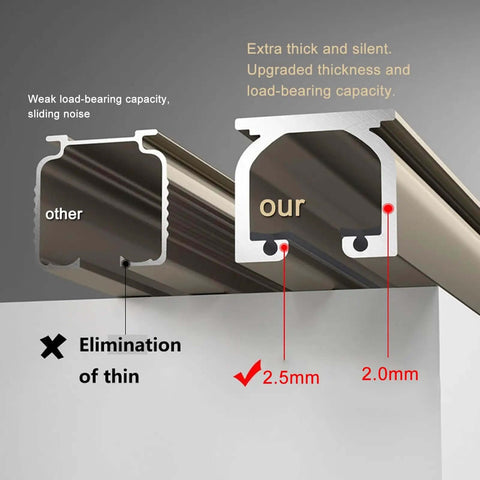 Solid Adjustable Ceiling Curtain Track System 1 To 20 Feet Length Fits Any Room Divider Layout Comes With Premium Roller Hardware And End Caps For Smooth Gliding Heavy Load Durability Perfect White Rail, 2.5mm aluminum cross-section