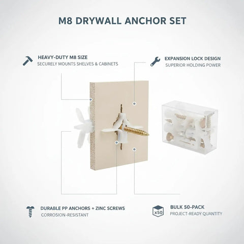 Heavy Duty M8 Drywall Anchors With Screws Kit For Hollow Walls 50 pack shown with expansion lock design and PP anchors