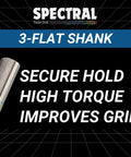 One Quarter Inch Step Point HSS Drill Bit With 135 Degree Split Point Tip, M2 High Speed Steel, Three Flat Shank, Multicolor Finish, Three Pack