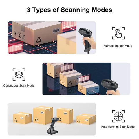 Wireless Barcode Scanner With Bluetooth 2 4G 3 In 1 1D 2D QR Code Reader showing manual, continuous, and auto-sensing scanning modes