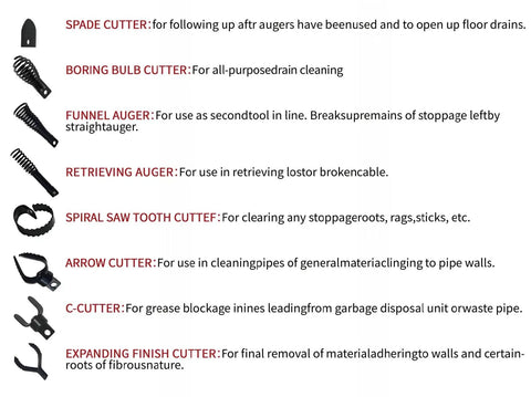 9 Piece Badass Drain Snake Drill Attachment Root Cutter tools for clearing tree roots and debris from pipes and drains.