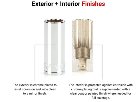 1/4 Inch Drive Deep 6mm 12-Point Socket With Chrome Finish And Large Readable Markings For Quick Sizing, Durable Metric Socket