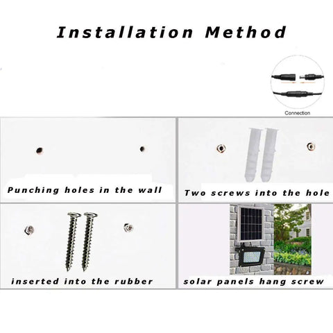 Installation method steps for JUDYSSY Led Solar Flood Light with Ligent Power Display in a garden setting.