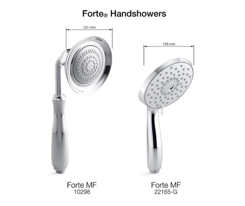Forte Multifunction Handshower All In One Handheld Showerhead With 3 Spray Settings And 2.5 GPM Flow, Vibrant French Gold Finish, side view