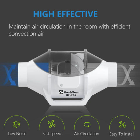 3 Inch Duct Fan Inline Mixed Flow Ventilation System For Bathroom Kitchen Grow Tent And 3D Printer, shown with features