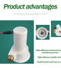 Micro Hydro Turbine Generator 50W For Outdoor Camping And Home Charging, water powered, brushless motor, white housing, side view