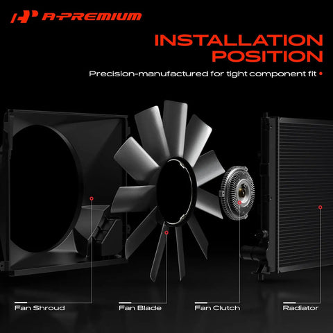 Heavy Duty Engine Radiator Cooling Fan Blade Compatible With BMW E46 E36 shown in installation position with fan shroud and radiator.