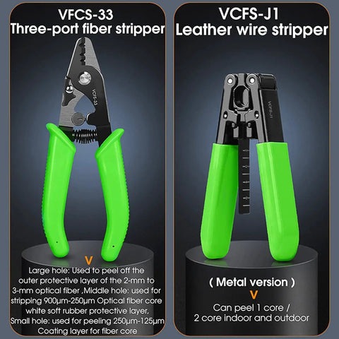 Two green-handled fiber and leather wire strippers, VFCS-33 and VCFS-J1, displayed on a stand with tool descriptions.