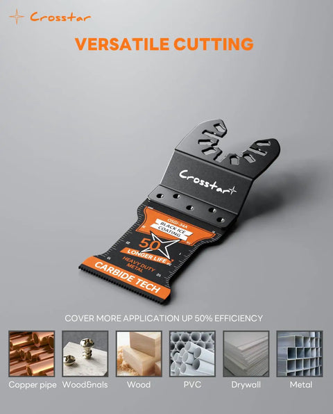 Tough As Nails Oscillating Multi Tool Blades Seven Piece Kit Universal Fit CR V steel carbide grit blade for versatile cutting.