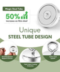 Unique steel tube design of Heavy Duty Silver Fishing Magnet 2.0 Inch With Eyebolt Handle 350lb Neodymium Pickup Magnet