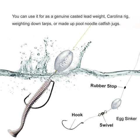 Diagram showing the Olive Lead Egg Sinker Weights Set setup with a rubber stop, hook, swivel, and egg sinker in water.