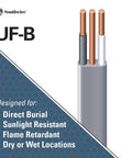 12/2 UF B Wire With Ground 25 Ft Gray Solid Copper Direct Burial Cable For Outdoor And Underground Use 600V Heavy Duty Residential