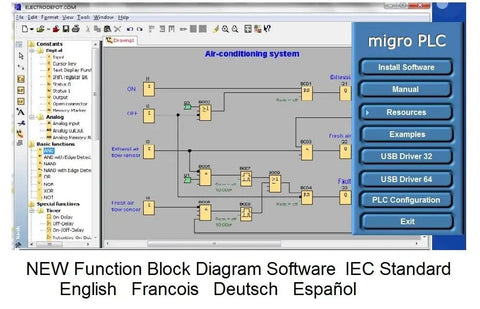 Built Tough Programmable Logic Controller Featuring Four AC Inputs Plus Two Relay Outputs Shop Ready DIN Rail Mount Design Dead Simple USB Software Setup For HVAC Pump And Security Grinds