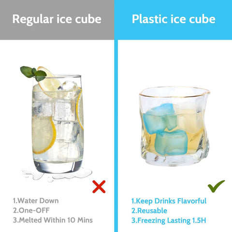 Comparison of regular ice cubes melting and reusable plastic ice cubes lasting longer, highlighting benefits for 360 Pack Reusable Ice Cubes For Camping And Ice Baths, 12 Lb Set For Muscle Recovery, Facial Cooling, No Wet Mess, Easy Aromatherapy With Essential Oils.