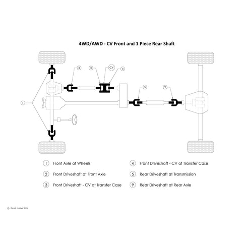 Diagram of 4WD/AWD drivetrain with U Joint Kit 5 3212X 1555WJ Series ISR Universal Joint connections.