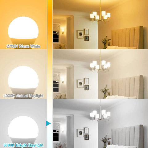 Lighting comparison of 2700K warm white, 4000K natural daylight, and 5000K bright daylight with E12 LED Bulbs 60W Equivalent Daylight.