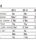 Specifications chart for Beefy Pneumatic Disc Brake Caliper Tool With Self Reset For Auto Air Brakes No Fuss Install High Sensitivity.