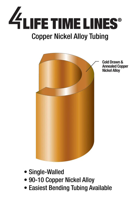 Copper Nickel Brake Line Replacement Kit 3/16 x 25 ft with Inverted Flare Fittings, hand bendable coil illustration