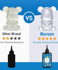 Comparison showing poor vs. excellent yellowing resistance with Bsrezn UV resin, featuring All In One UV Resin Kit With Light.