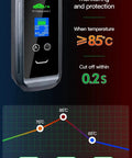 Snag Some Juice Smoothly With This Lightning Fast Type 2 Evse Portable Charger showing LED screen and temperature monitoring features.