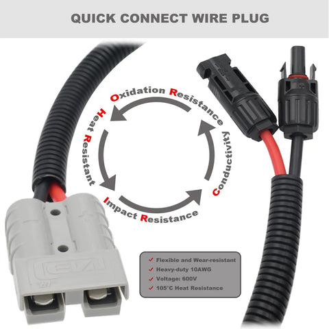 Heavy Duty MC-4 To 50A/600V Anderson Solar Panel Connector Cable with 10 AWG Tinned Copper Wire, close-up of connectors