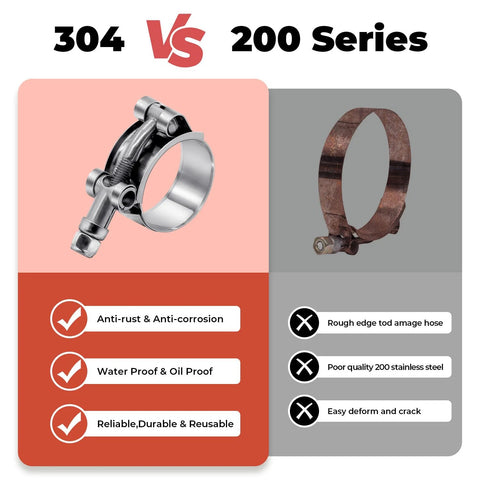 Comparison of 304 stainless steel T-bolt hose clamp with superior features vs. rusty 200 series clamp.