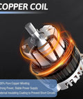 Copper coil of drop-in replacement alternator for Hyundai Tucson 2016-2021, Elantra 2015-2016, Kia Soul 2017-2019