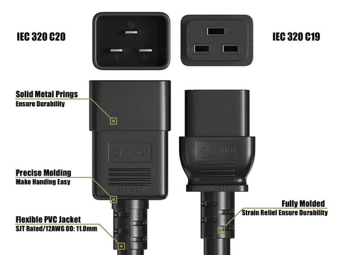 Premium 12 AWG Heavy Duty Power Cord Cable For Servers and PDUs IEC320 C20 To C19 4ft Plug connectors with detailed features