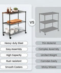 Sturdy 3 Tier Steel Wire Shelving Unit With Easy Roll Wheels And Adjustable Heights, featuring heavy-duty steel and smooth casters.