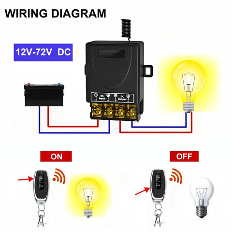 Wiring diagram for Beefy Heavy Duty Wireless Remote Control Switch Kit With 30A Relay For DC 12V 24V 48V And 72V