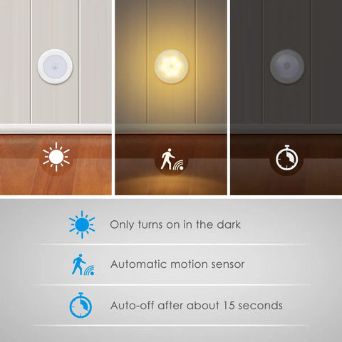 Upgraded 3.15 Inch Wireless Motion Sensor Light Cordless Battery Powered No Wires Needed Stick On LED Night Light For Closet Stair Hallway Under Cabinet And Kitchen Warm White Pack Of 3