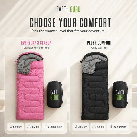 All Season Waterproof Sleeping Bag For Adults And Kids, 50F To 77F Temperature Range, Ultra Lightweight Three Pound Packable Backpacking Gear, HexTech Shell, Cozy Warm Sleep Must Have For Boys And Girls, Ideal For Spring Summer Fall Camping displayed in pink and black with bags