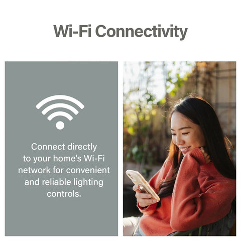 Smooth Operator Smart Dimmer Light Switch With Wi Fi And Matter Protocol For Effortless Control Via Alexa Or Apple Homekit showing Wi-Fi connectivity feature and user.