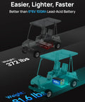 Comparison of golf cart weights with Metal Case 36V 100Ah Pro Lithium Golf Cart Battery With LiFePO4 Battery Tech vs lead-acid.