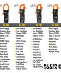 Digital Clamp Meter With Autorange TRMS For Electricians, Measures AC Current, AC And DC Voltage, Resistance, Continuity And Diode Tests, Non Contact Voltage Testing In Clamp Jaw, Backlit Display For Clear Readings with Klein Tools comparison chart