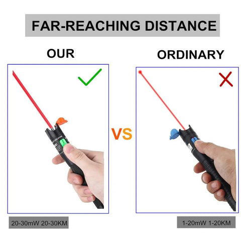 Visual fault locator pen for fiber optics with red laser; left high-power 20–30mW/20–30KM, right low-power 1–20mW/1–20KM.